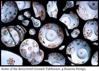 Ceramic Tableware